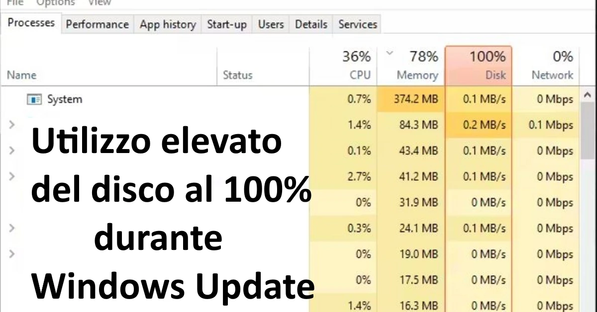 Utilizzo elevato del disco al 100% in Windows Update